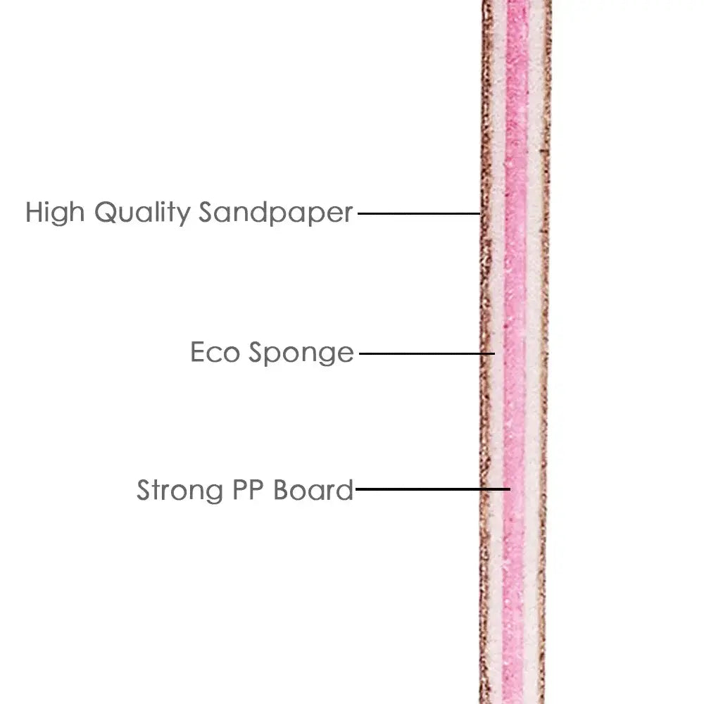 Nail File Buffer 100/180 Grit Half Moon Nail Files Double Side Sandpaper Nail Sanding Grinding Gel Nail Polish Manicure Tool - Nexvibe