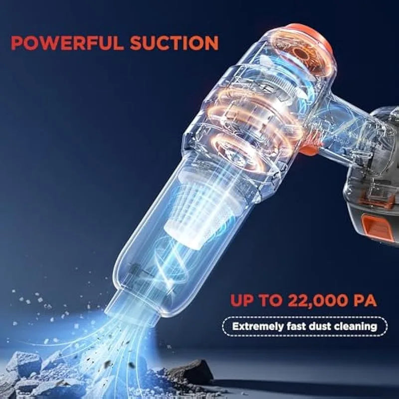 Newly Upgraded Cordless Handheld Car Vacuum Cleaner, Washable Dual Filtration Low Noise Operation. Suitable for Both