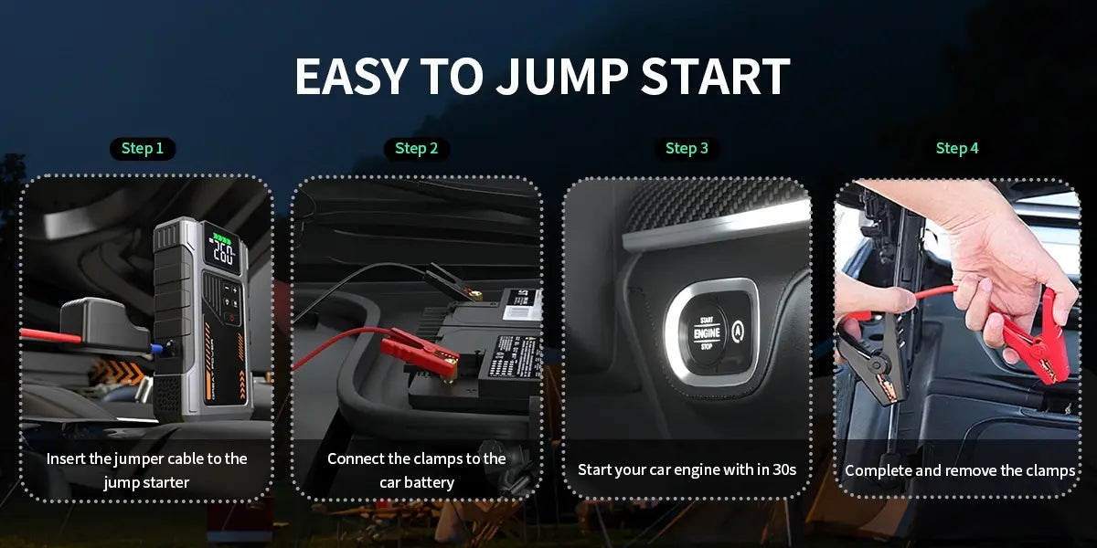 Portable Car Jump Starter With Air Compressor 3000A Peak(7.5L Gas 6.5L Diesel) Jump Starter Battery PackWith150 PSl
