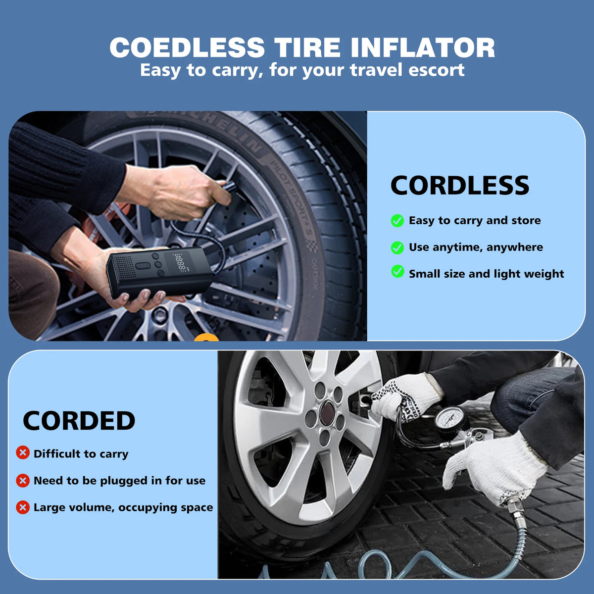 Portable Car Tire Inflator Digital Cordless Air Pump 150PSI Bike Pump Electric Air Compressor For Car Bicycle