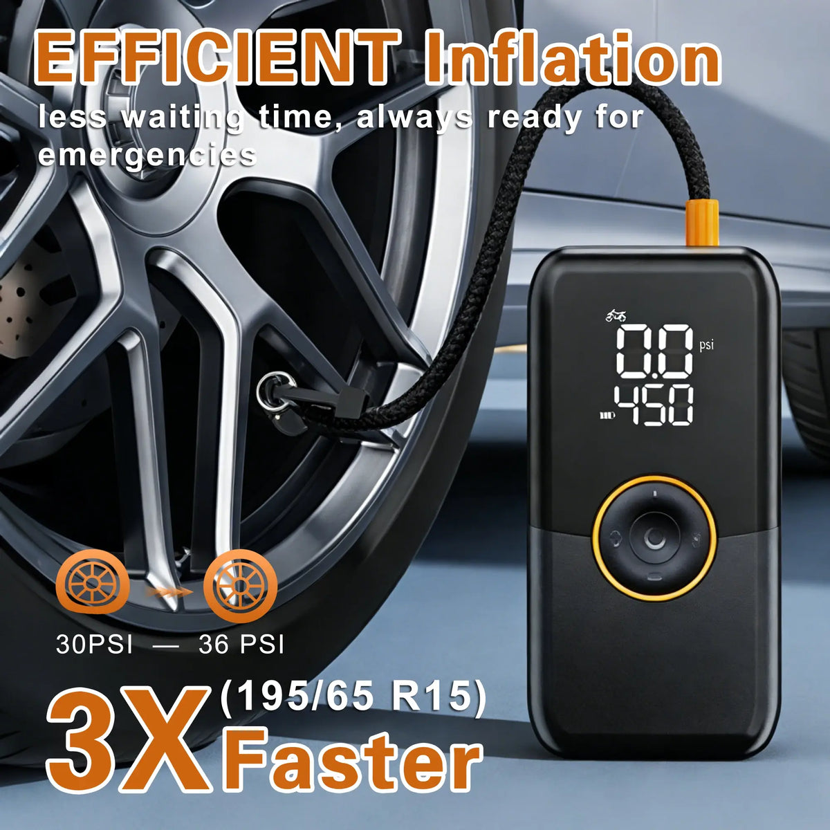 Portable Tire Inflator Air Compressor, 150 PSI Cordless 6000mAh Dual Power, 24L/Min Fast Inflation with Auto Shut-Off, LED Light, 4 Presets for Car/Bike/Motorcycle/Balls (12V DC Car Plug Included) - Nexvibe