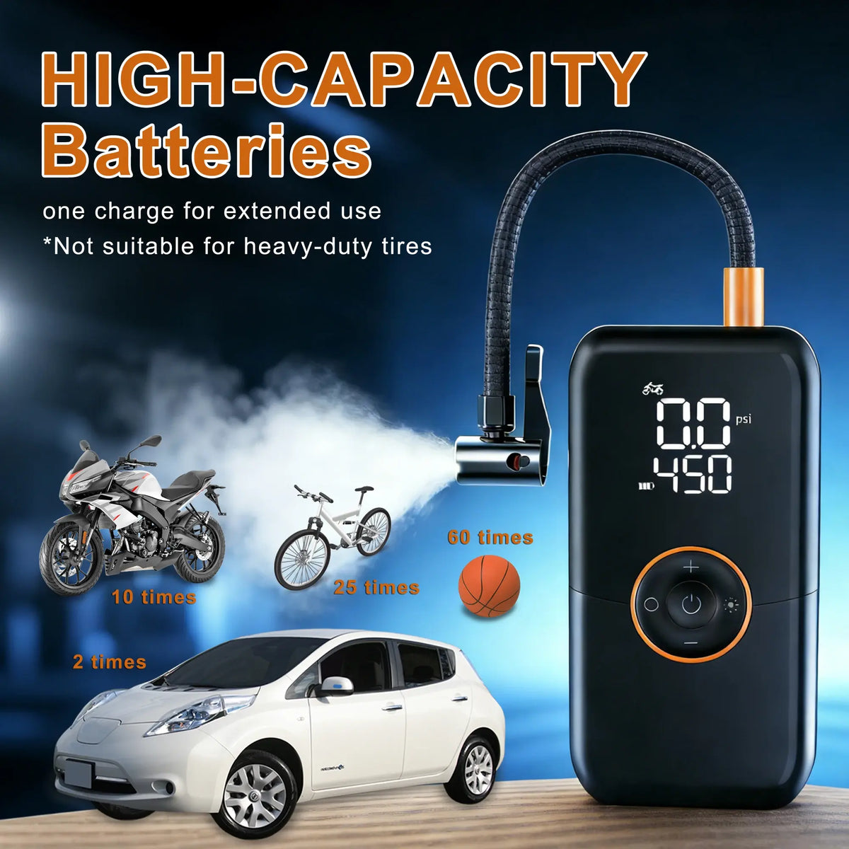 Portable Tire Inflator Air Compressor, 150 PSI Cordless 6000mAh Dual Power, 24L/Min Fast Inflation with Auto Shut-Off, LED Light, 4 Presets for Car/Bike/Motorcycle/Balls (12V DC Car Plug Included) - Nexvibe