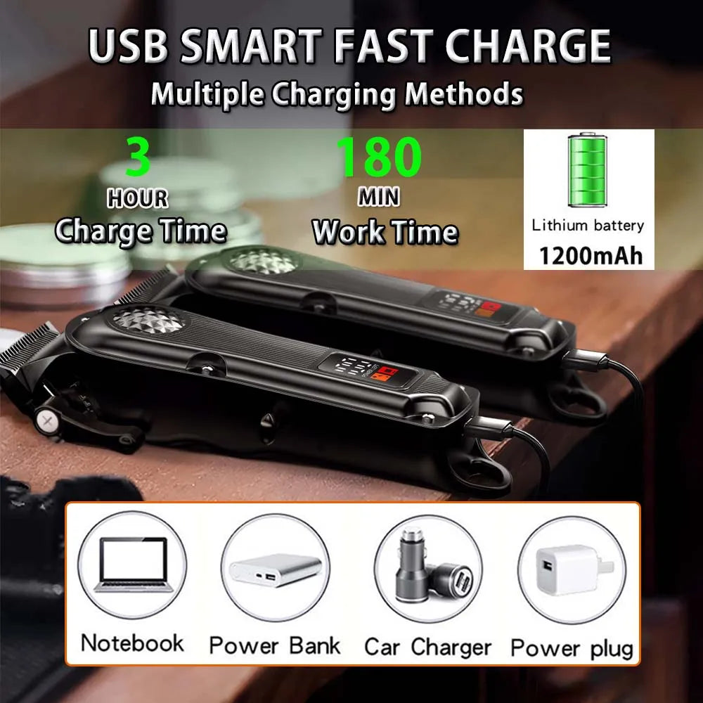 Professional Hair Clipper for Men Electric Barber Clipper Cordless Rechargeable Hair Cutting Clippers Men’s Hair
