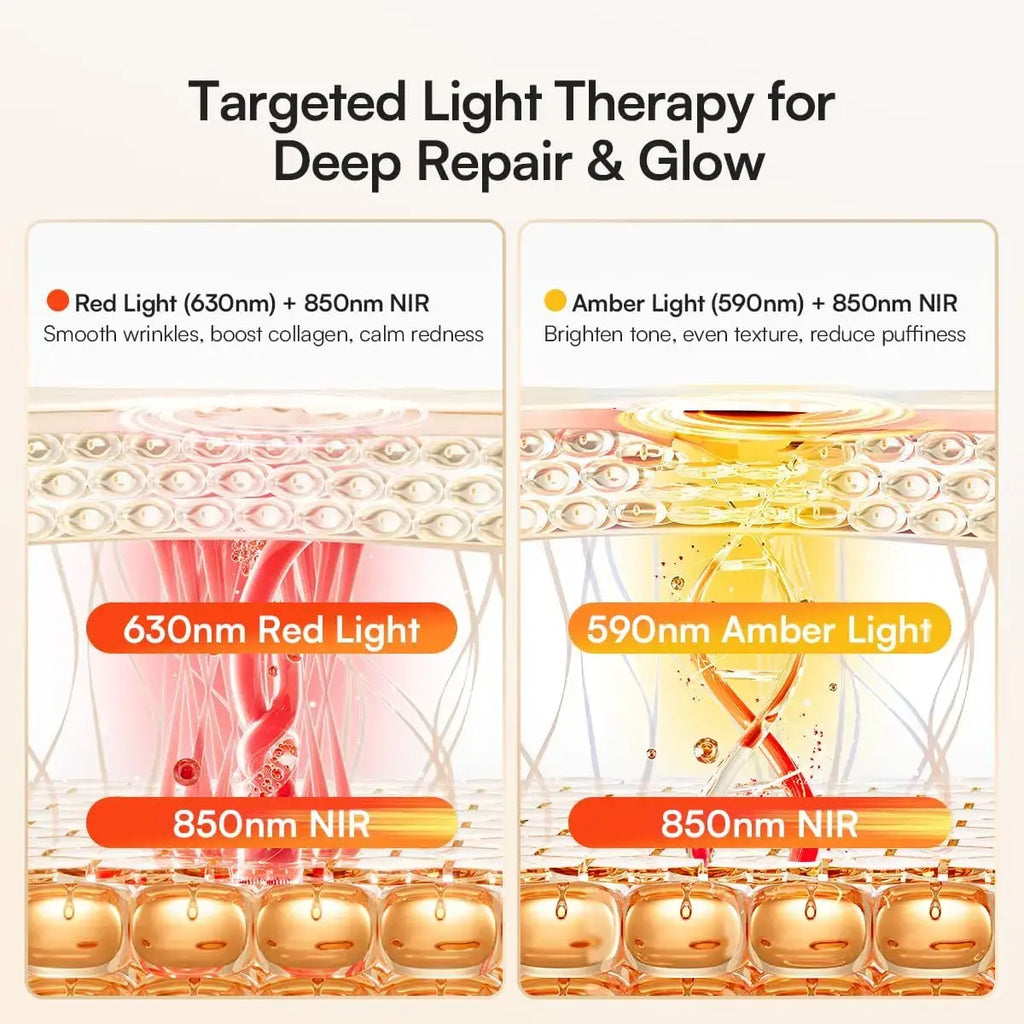 Red Light Therapy Mask for Neck & Décolleté – 850nm NIR + 3 Light Modes for Anti-Aging, Firming & Radiant Glow - Nexvibe