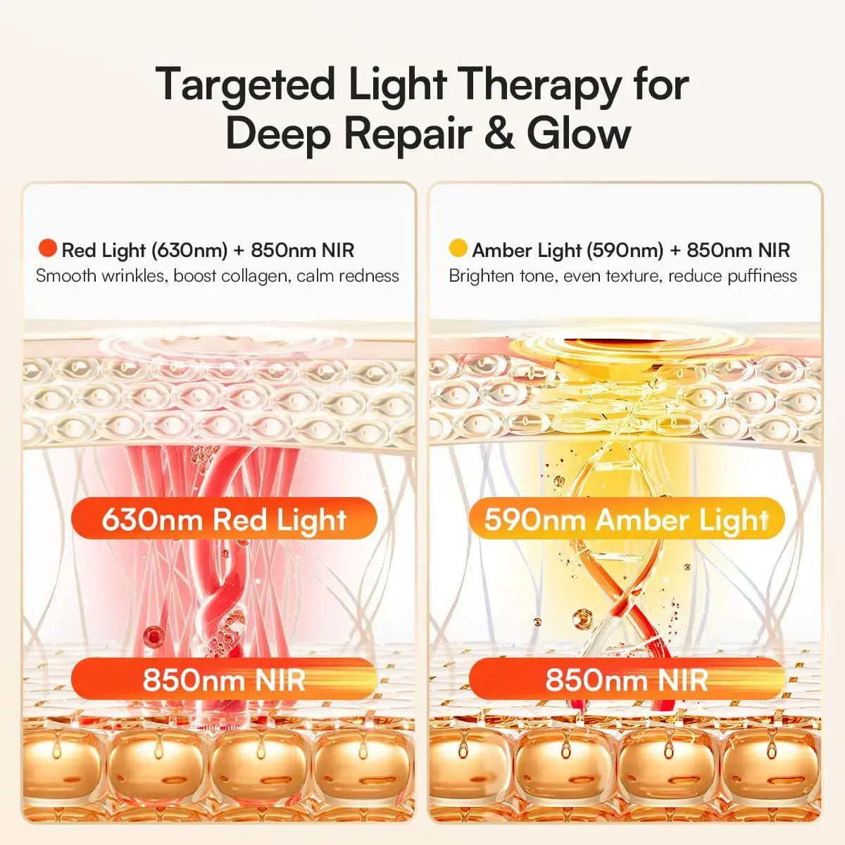 Red Light Therapy Mask for Neck & Décolleté – 850nm NIR + 3 Light Modes for Anti-Aging, Firming & Radiant Glow - Nexvibe
