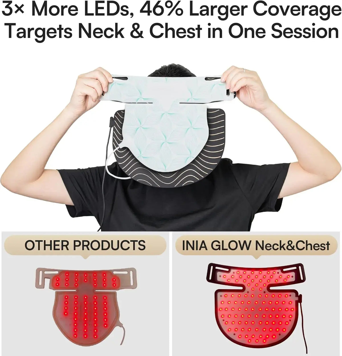 Red Light Therapy Mask for Neck & Décolleté – 850nm NIR + 3 Light Modes for Anti-Aging, Firming & Radiant Glow - Nexvibe