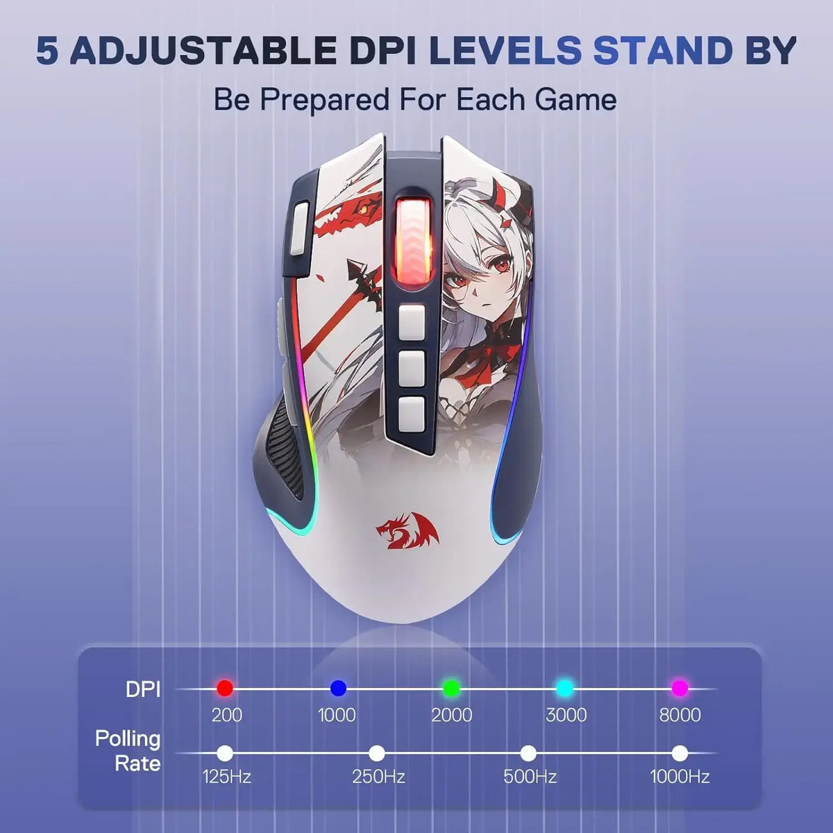 Redragon M612AK PRO RGB Gaming Mouse 8000 DPI Wired/Wireless Optical Mouse 9 Programmable Buttons 7 Backlit Modes - Nexvibe