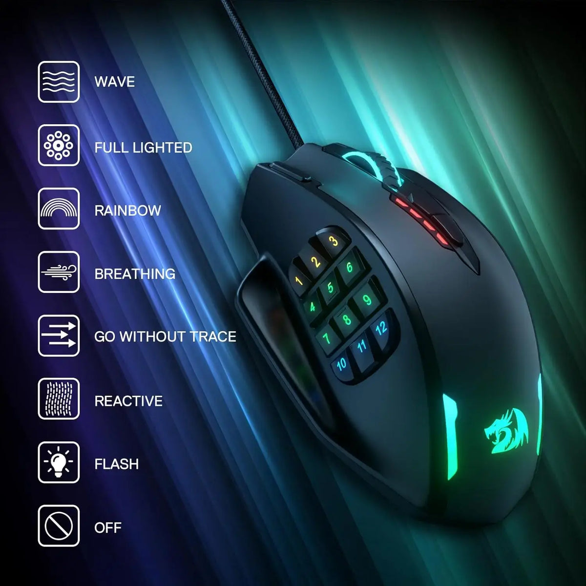 Redragon M908 RGB Backlight LED USB Wired Gaming Mouse 18 Programmable Mouse Buttons 12400 DPI - Nexvibe