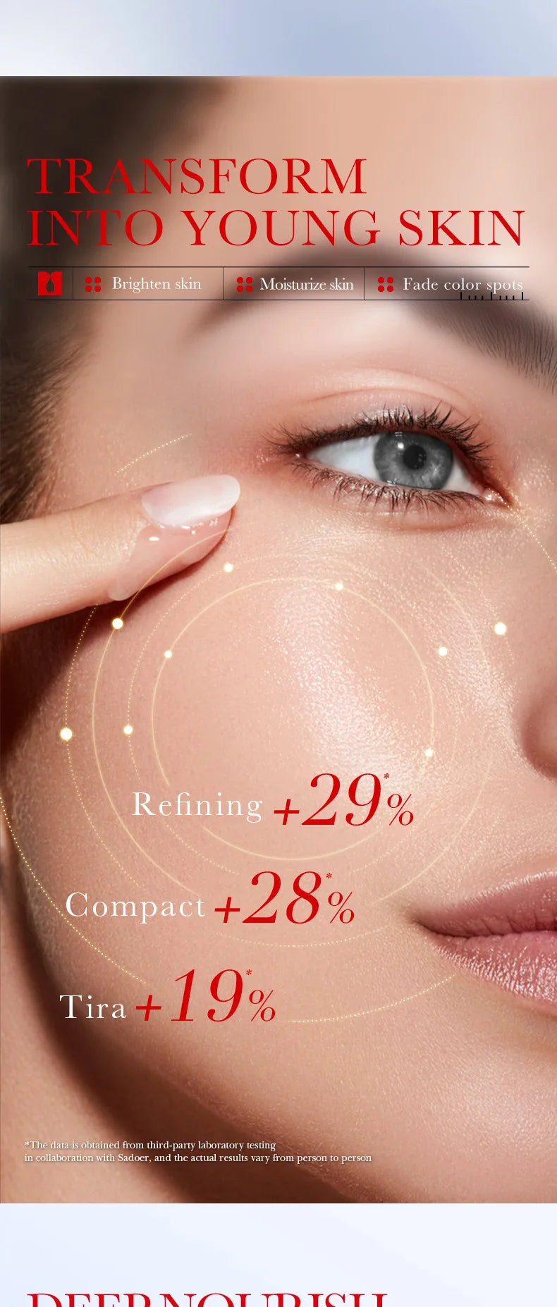 SADOER Kojic Acid Skin Care Sets Moisturizing Freckle Removing Face Cream Anti Dark Circles Eye Cream Travel Size Skin Care