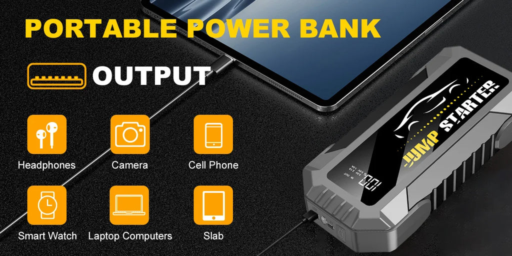 Car Jump Starter 5000A, Jump Starter Battery Pack (Up to 8L Gas & 7L Diesel Engines),20000mAh Battery Jumper Charger, Power Bank