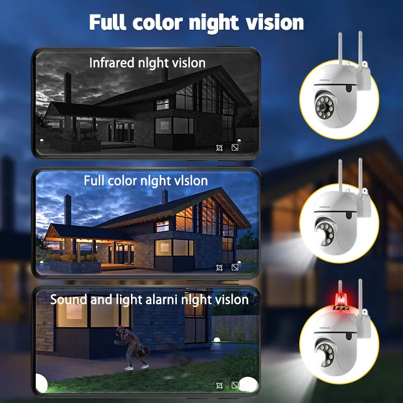 SZSINOCAM 3MP Wifi IP Wireless Security Surveillance PTZ Camera 4X Zoom Cameras Tracking Two-way Audio HD Night Color Camera