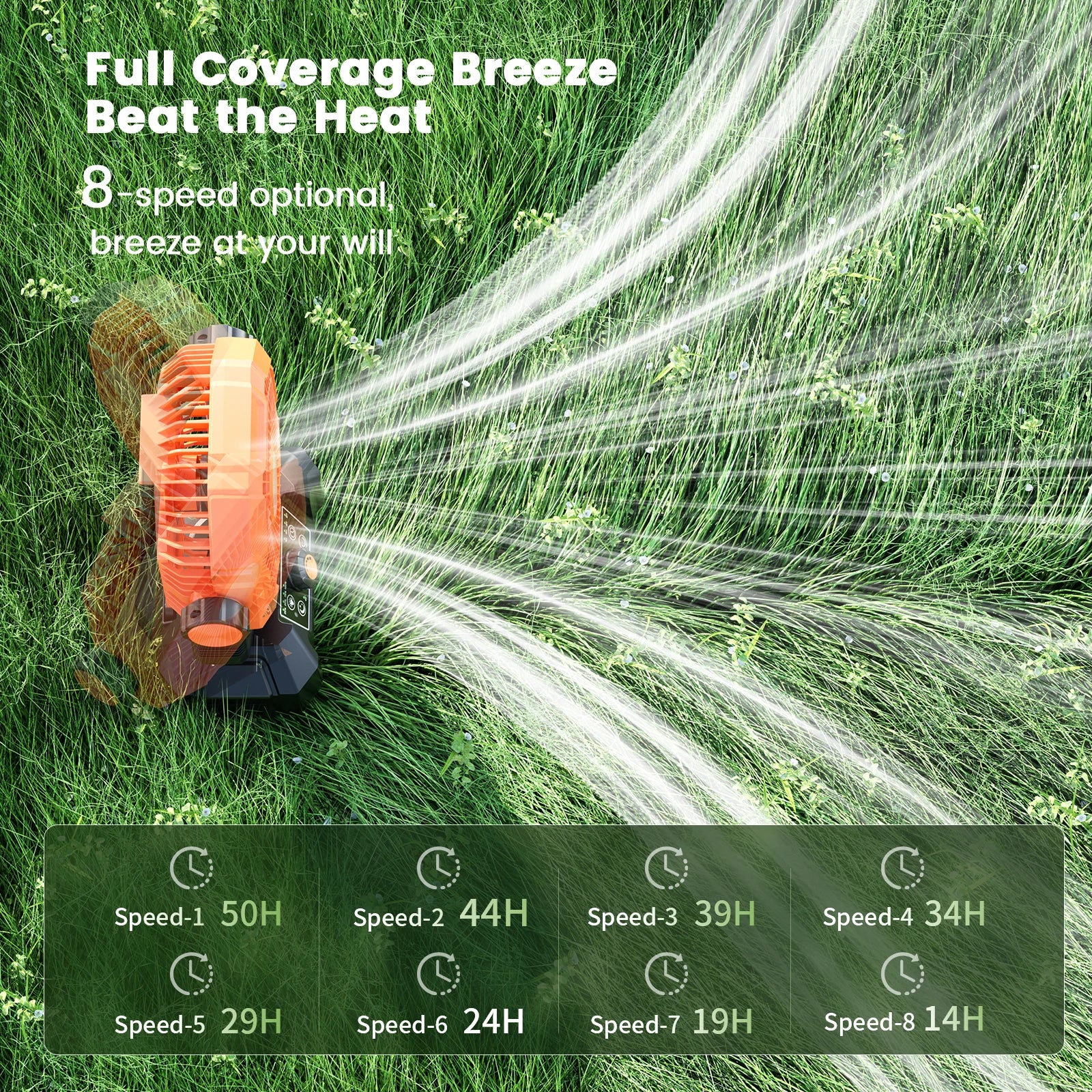 20000mAh Camping Fan with LED Lantern 8 Speed Desk Fan with Remote Portable Outdoor Fan with Hook for Tent Power Outages Jobsite