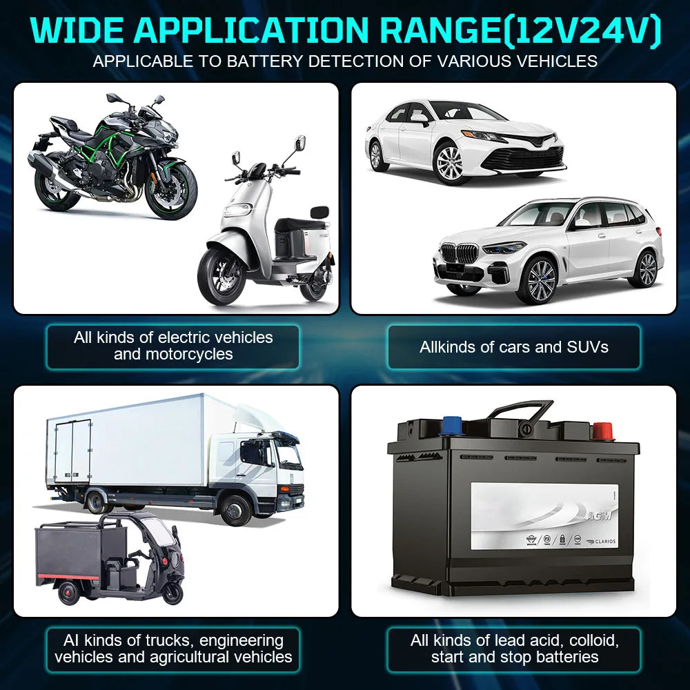 Car Motorcycle Battery Tester 12V 24V Smart Battery Checker Analyzer Test Repair Tools Auto Accessories Universal Lead Acid for RV Truck ATV