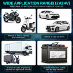Car Motorcycle Battery Tester 12V 24V Smart Battery Checker Analyzer Test Repair Tools Auto Accessories Universal Lead Acid for RV Truck ATV