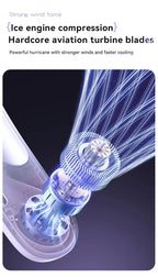 N90 Neck Fan Semiconductor Cooling 5-Speed Bladeless Wearable Fan USB Rechargeable Portable Outdoor Travel Camping