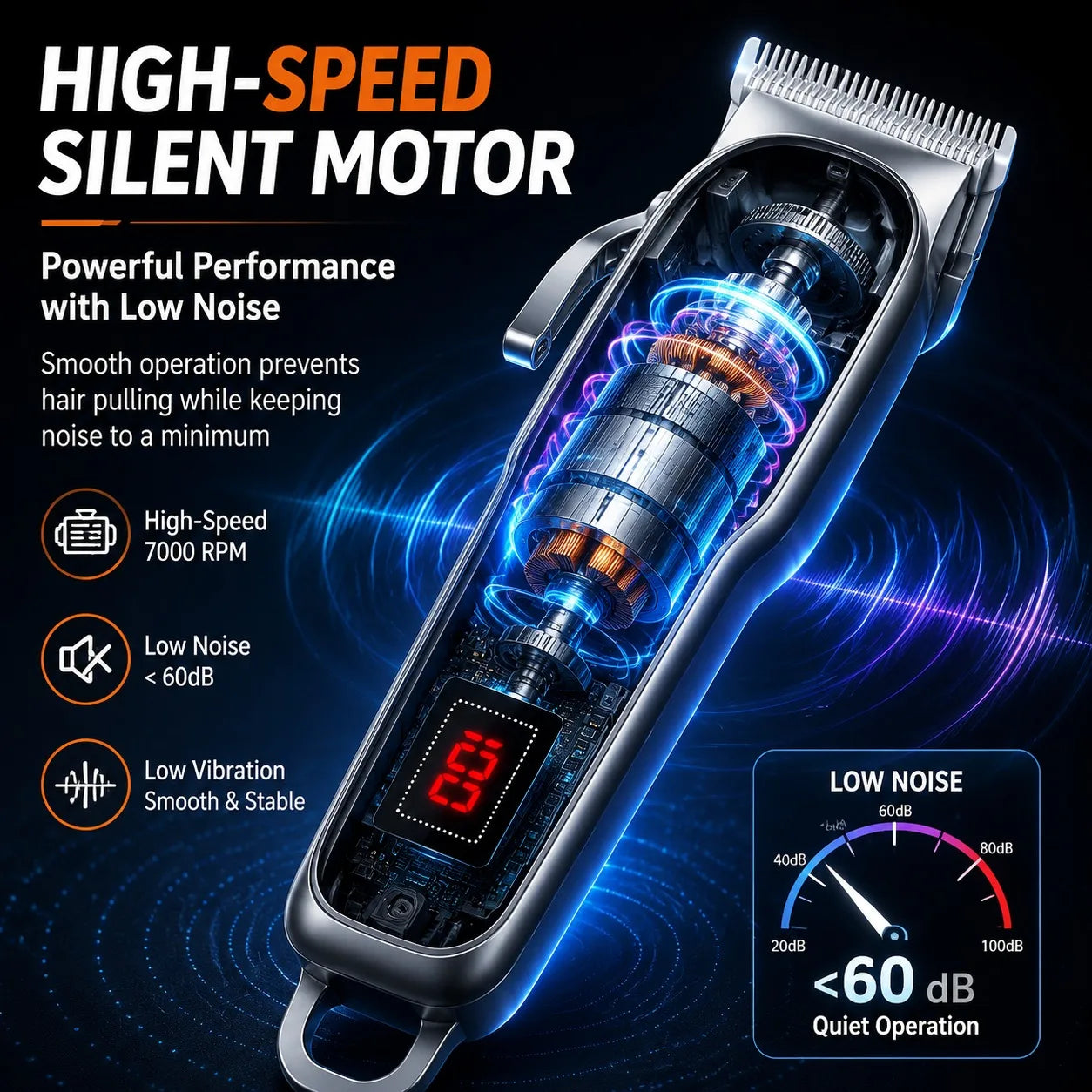 Professional Cordless Hair Clipper Set with LCD Display, USB Rechargeable Hair Trimmer Kit Grooming Kit for Home and Salon Use