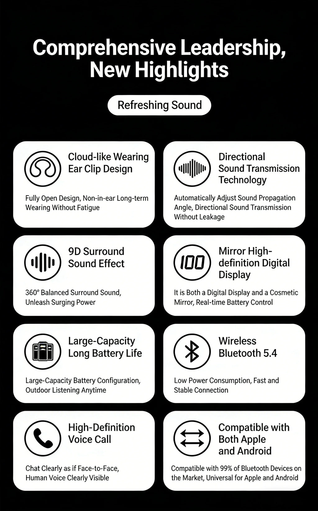 Sports Bluetooth Ear Clip Headphones LED Mirror Screen, HiFi Lossless Sound, Noise Cancelling, Soft Silicone Comfort Earphones