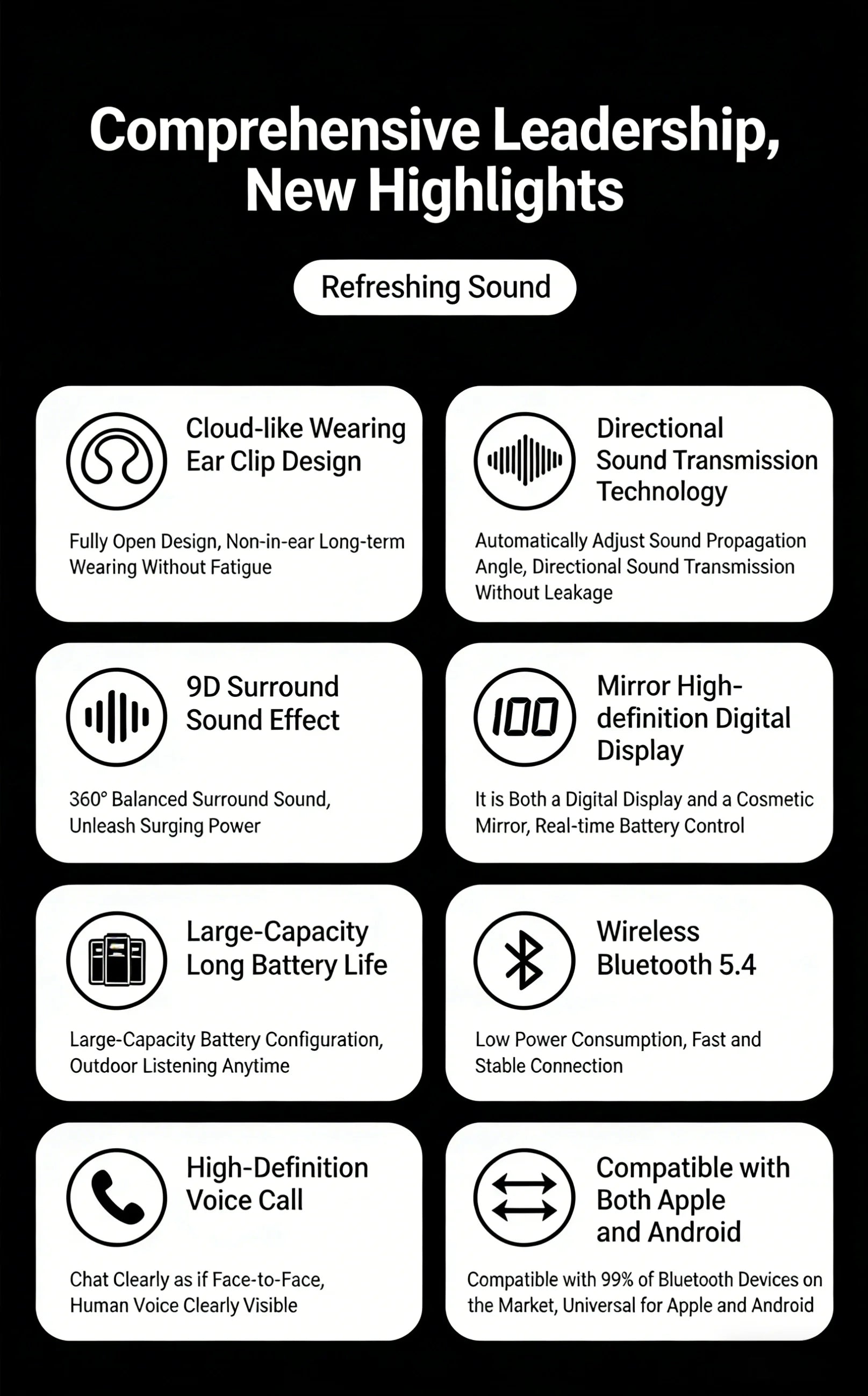 Sports Bluetooth Ear Clip Headphones LED Mirror Screen, HiFi Lossless Sound, Noise Cancelling, Soft Silicone Comfort Earphones