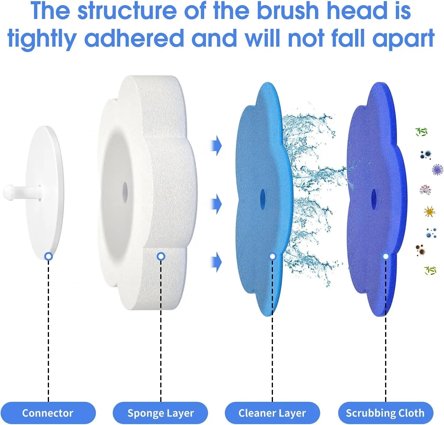Disposable Toilet Bowl Brush with 18 Toilet Wand Refills, Toilet Bowl Cleaner Wands, Toilet Cleaning System Starter Kit