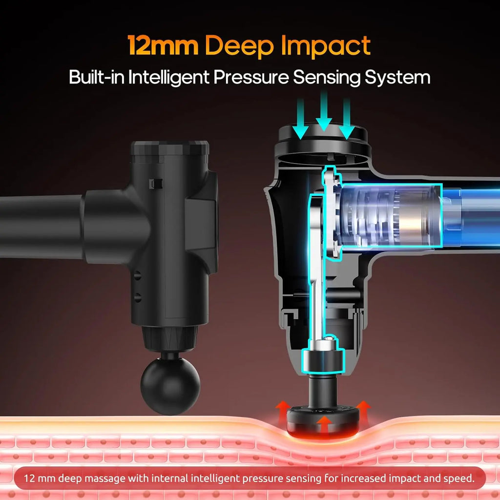 LINGTENG Deep Tissue Massage Gun, Portable Electric Muscle Massager, 20‑Speed Levels, 7 Massage Heads, 1800mAh Rechargeable Battery, Heat Function, with Storage Case, for Back Neck Shoulder, Father's Day Gift for Colleagues