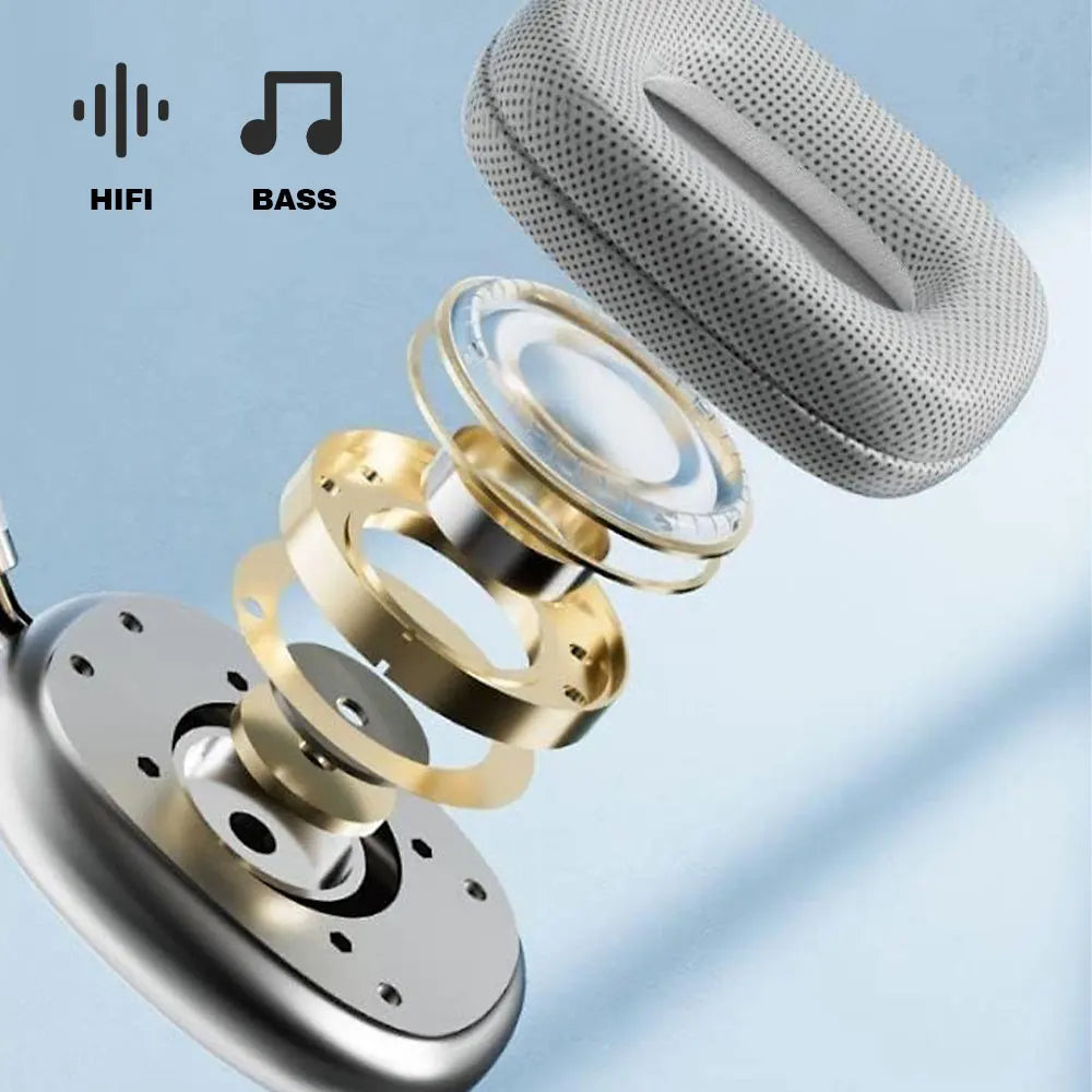 Wireless Bluetooth Headphones Over Ear HIFI Stereo Bass Headset Support TF Card 3.5mm Wired Audio Foldable Adjustable Headphones for Phone PC Laptop