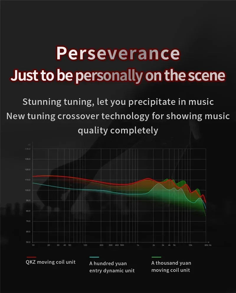 NEW QKZ AK6 Copper Driver HiFi Wired Earphone 3.5MM Race Sport Headphone Bass Stereo Headset Music Earbuds In Ear With Mic