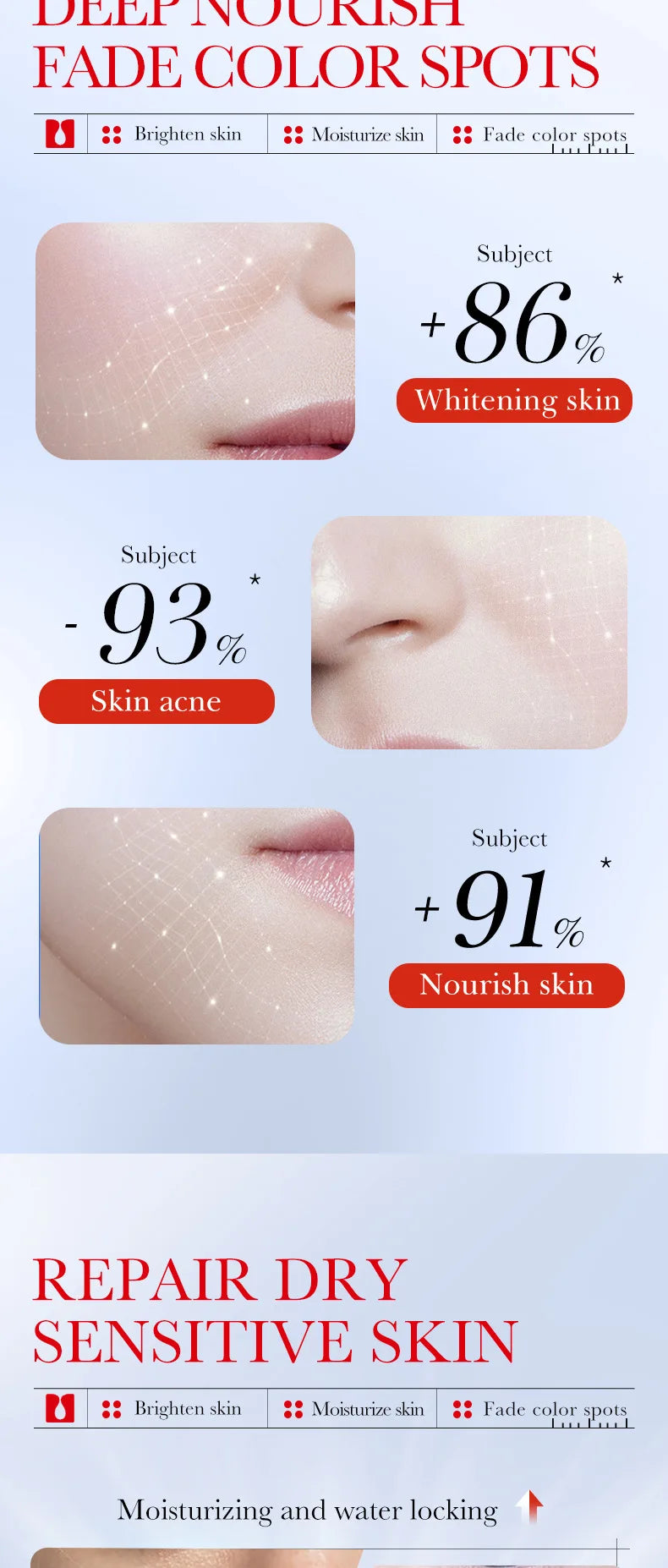 SADOER Kojic Acid Skin Care Sets Moisturizing Freckle Removing Face Cream Anti Dark Circles Eye Cream Travel Size Skin Care