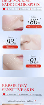 SADOER Kojic Acid Skin Care Sets Moisturizing Freckle Removing Face Cream Anti Dark Circles Eye Cream Travel Size Skin Care