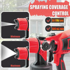【Hot Sale】Paint Sprayer for Milwaukee 18V Battery, HVLP Spray Paint Gun with Brushless Motor and Copper Nozzle,  Cordless Paint Sprayer for Home Interior and Exterior, House Paint 30000RPM
