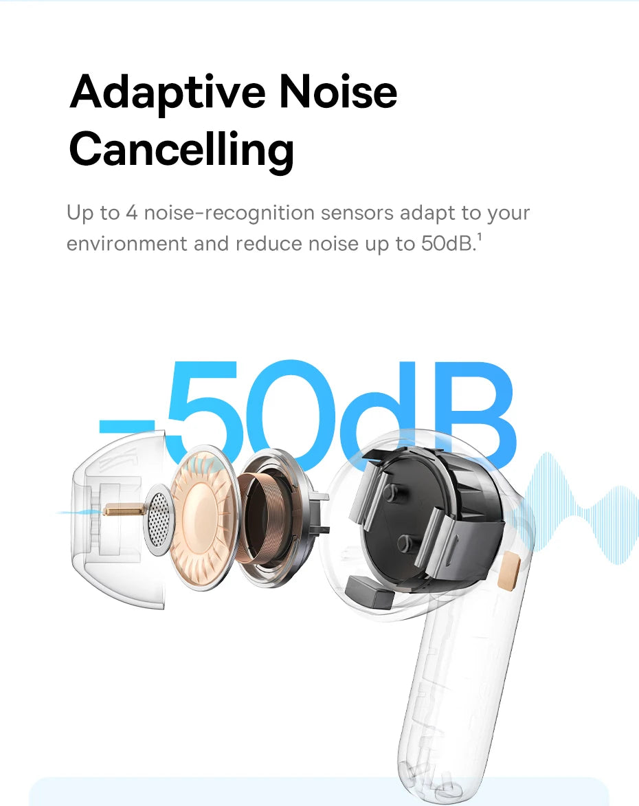 Baseus Bass BP1 Pro -50dB Noise Cancelling Wireless Earbuds Bluetooth 6.0 LDAC Hi-Res Sound 6-Mic AI Clear Calls IP55 Earphones