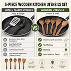 5pcs Wooden Utensil Set with Hanging Holes, Food Grade Spoons and Spatula 24-33.7cm, Non-Toxic Smooth Kitchen Tools for Cooking