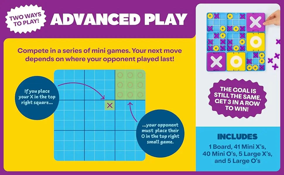 Strategic Upgraded Tic-Tac-Toe Game for Parties - Xs Vs O' Board Game for Boys, Girls, And Families