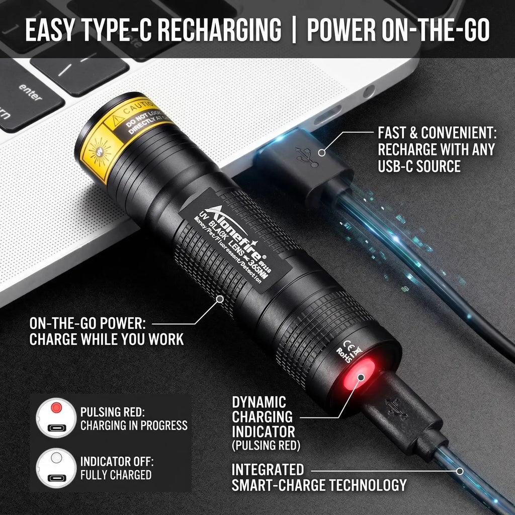 Mini 365nm/395nm UV Flashlight Usb Rechargeable UV Glue Curing Torch Cat Dog Pets Urine Tinea Money Ore Scorpion Detection Light