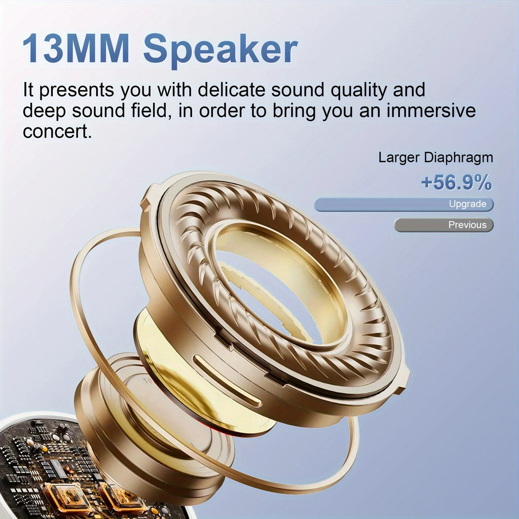 Latest Model Wireless In-Ear Smart Mini Headphones Featuring TWS Earbuds High-Fidelity 9D Stereo Sound  HD Calling Capabilities