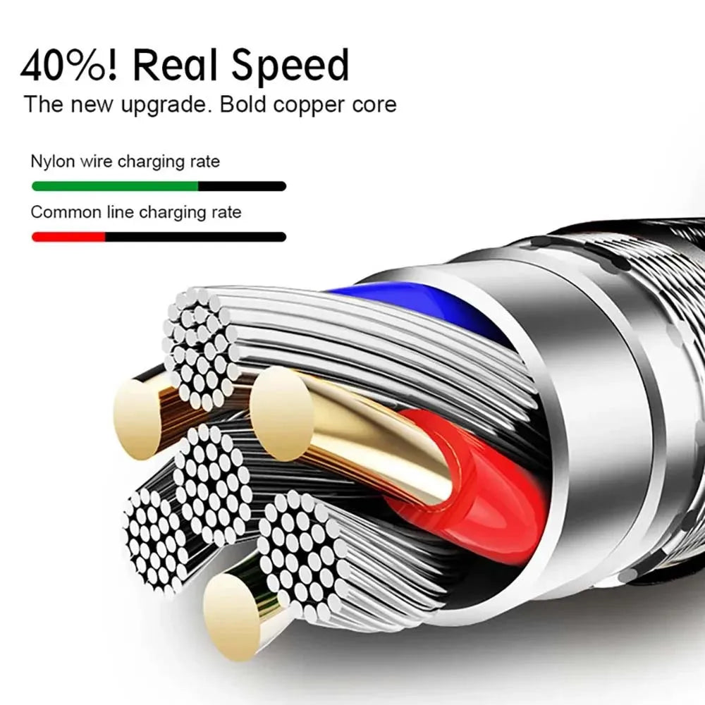 1M/2M/3M Micro USB Cable Mobile USB Charger Cable Data Sync Wire For Samsung Huawei Xiaomi Android Phone USB Micro Cables
