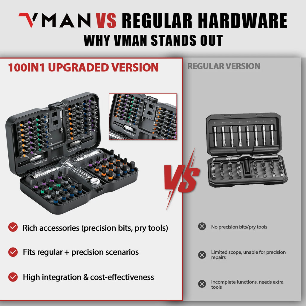 VMAN 100in1 Multifunction Ratchet Screwdriver Set Multi Magnetic Bits Mini Repair Tool Kit Household Tool For PC & Desk Etc.