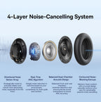 Baseus Bass Wireless Headphones Bluetooth 6.0 98% Noise Canceling Over Ear Headset Spatial Audio Earphone 80H Time