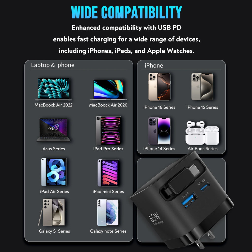 65W GaN Fast Charger with Retractable Cable, Foldable Plug, Quick Charging Block, for iPhone , Samsung , iPad, Android Phones