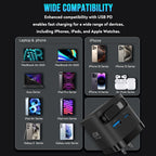 65W GaN Fast Charger with Retractable Cable, Foldable Plug, Quick Charging Block, for iPhone , Samsung , iPad, Android Phones