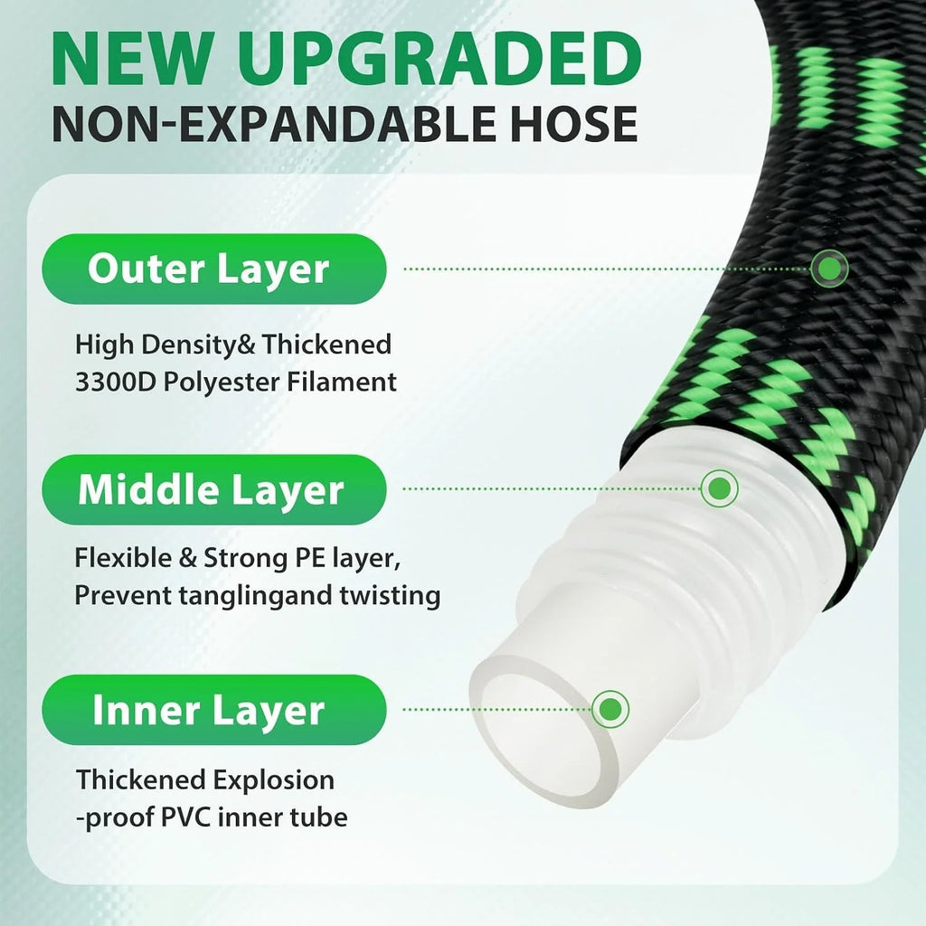 Upgraded Version of 100 Foot Non Retractable Garden Hose, Equipped with 10 Spray Mode Nozzles, lightweight and Flexible, anti Winding, with 3/4 inch Brass Joint, Explosion-Proof and Durable, Suitable for Outdoor Courtyards, L
