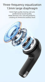 K07 Wireless Earphones Bluetooth Active Noice Cancellation Wireless Earbuds Bluetooth 5.3 Headphones TWS with LED Display
