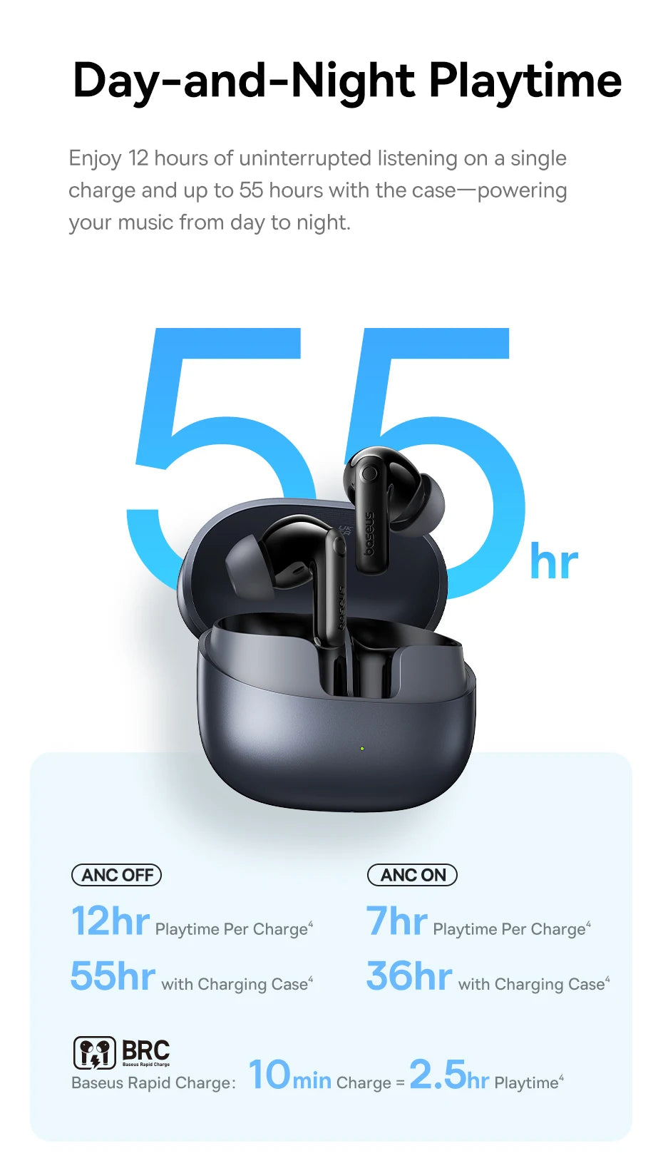 Baseus Bass BP1 Pro -50dB Noise Cancelling Wireless Earbuds Bluetooth 6.0 LDAC Hi-Res Sound 6-Mic AI Clear Calls IP55 Earphones
