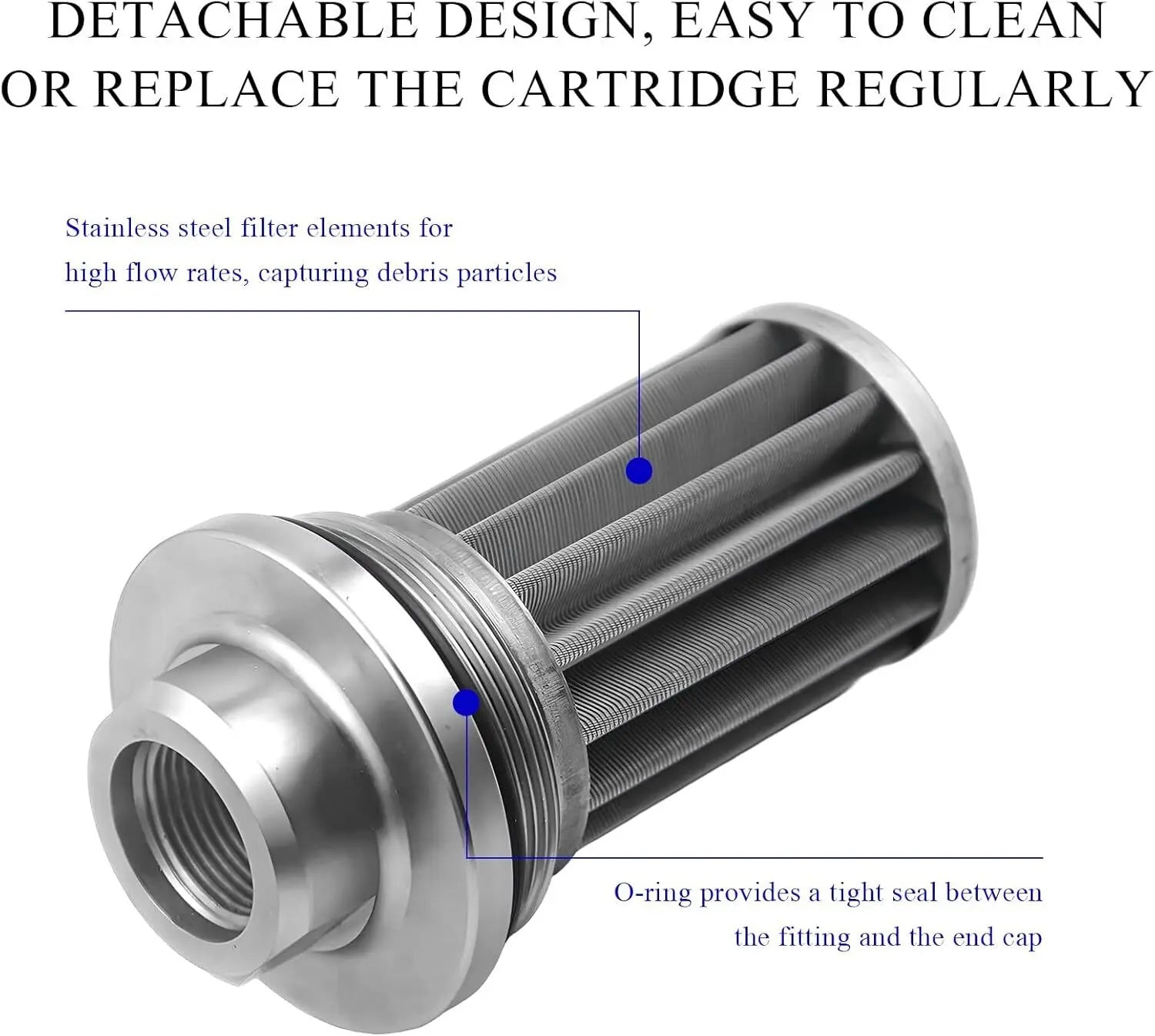 High Flow Inline Fuel Filter 100 Micron Cleanable 6AN 8AN 10AN Adapter Universal