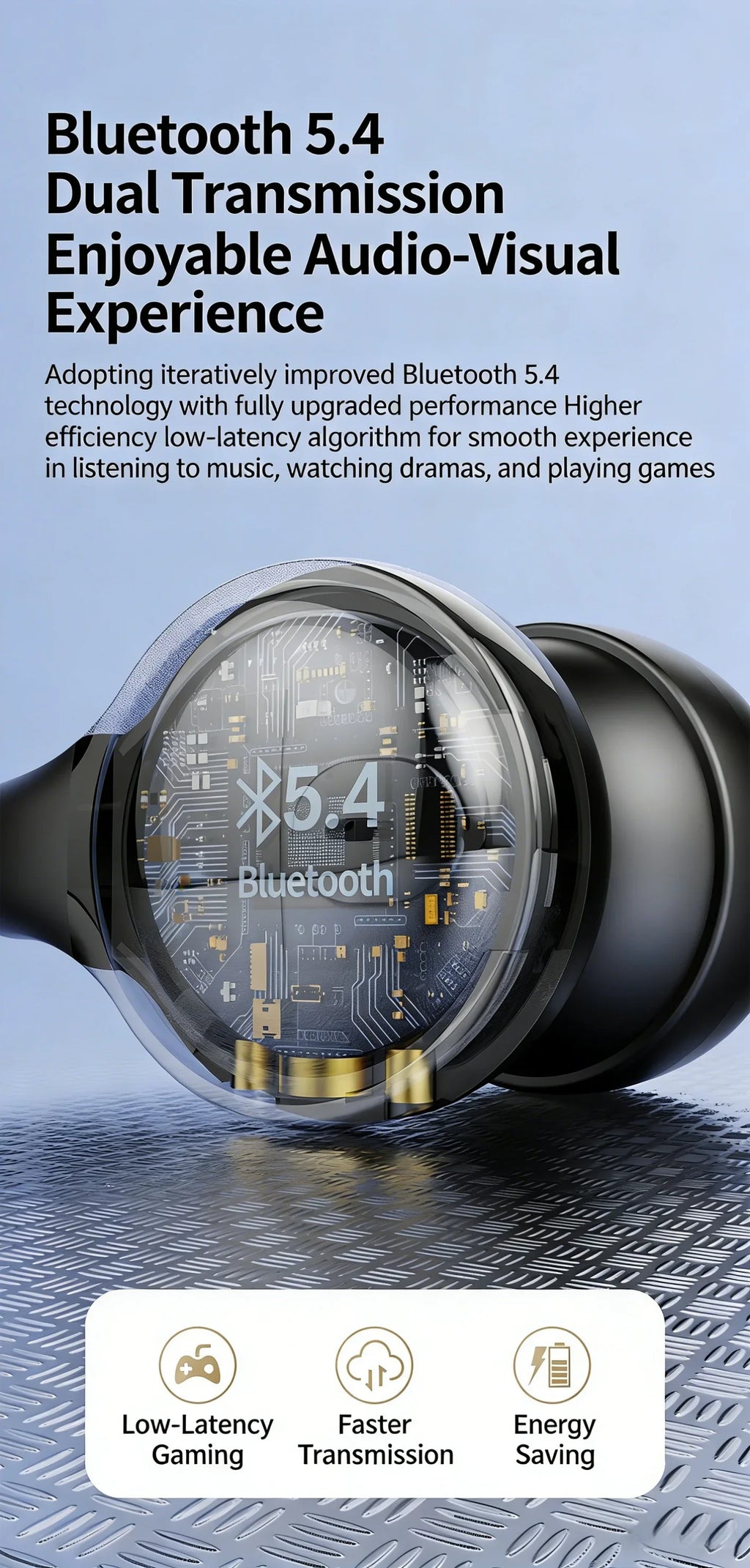 Sports Bluetooth Ear Clip Headphones LED Mirror Screen, HiFi Lossless Sound, Noise Cancelling, Soft Silicone Comfort Earphones