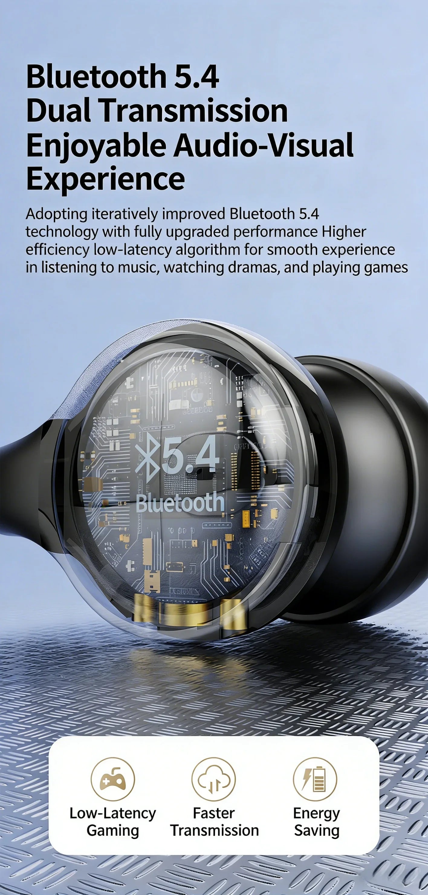 Sports Bluetooth Ear Clip Headphones LED Mirror Screen, HiFi Lossless Sound, Noise Cancelling, Soft Silicone Comfort Earphones
