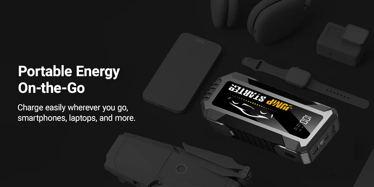 Car Jump Starter 5000A, Jump Starter Battery Pack (Up to 8L Gas & 7L Diesel Engines),20000mAh Battery Jumper Charger, Power Bank