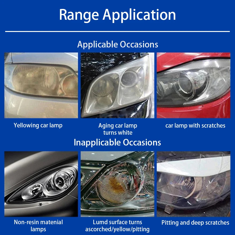 Car Headlight Restoration Kit Car Accessories Headlight Repair Polish Kit Headlamp Anti-Scratch Detailing Cleaning Maintenance