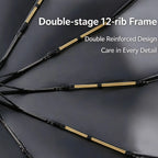 12 Bone Double Bones Black Glue Fully Automatic Umbrella, Rain & Sun Dual Use Three Fold, Sturdy Keel, UV Protection