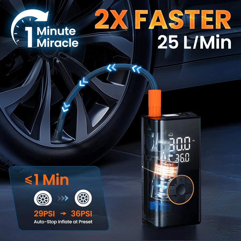 Tire Inflator Portable Air Compressor, 8000mAh Cordless Air Pump for Car Tires, 150 PSI Electric Bike Tire Pump