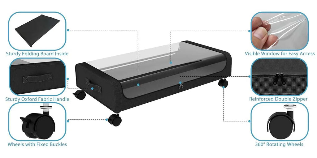 Under Bed Storage With Wheels, 2-Pack 48L Each Under The Bed Storage Containers With Clear Lids & Label, Underbed Storage Bins
